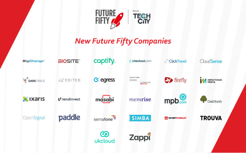 26 fastgrowing tech companies join Future Fifty